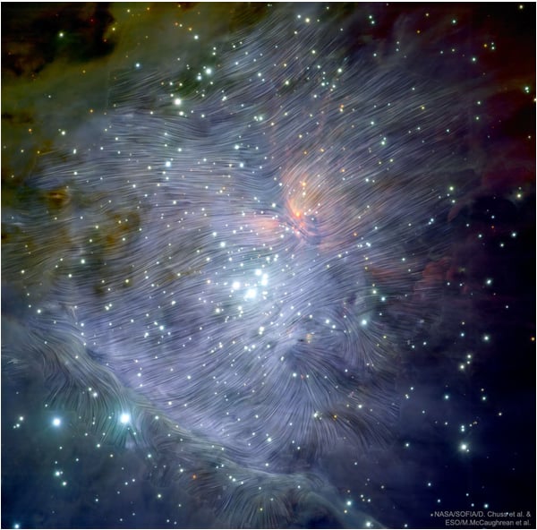 Orion in Magnetic Spectrum