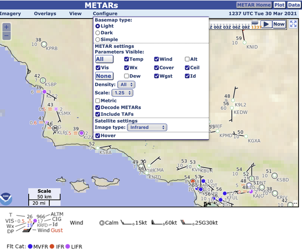 METARS