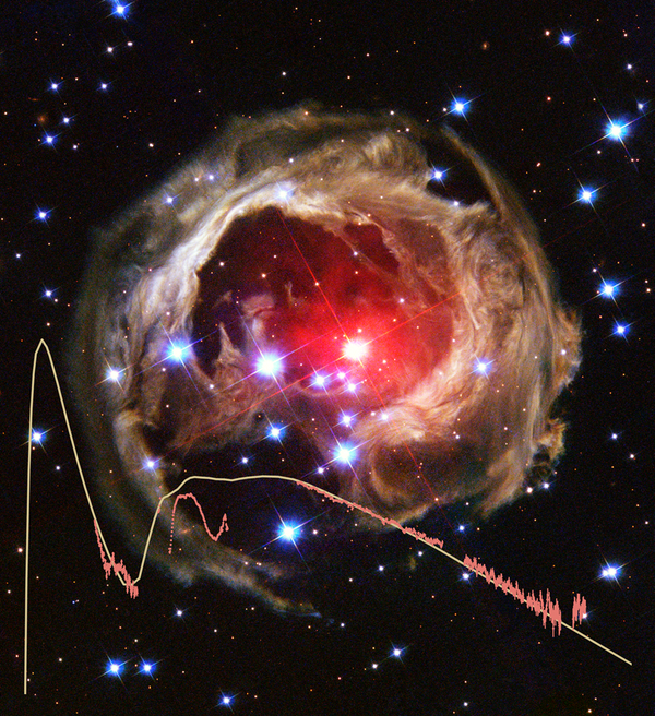 V838 Monocerotis